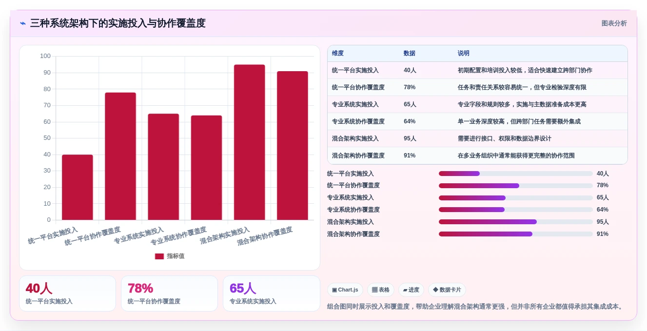 2026年质检革新:6大质检任务管理系统助力企业效率提升