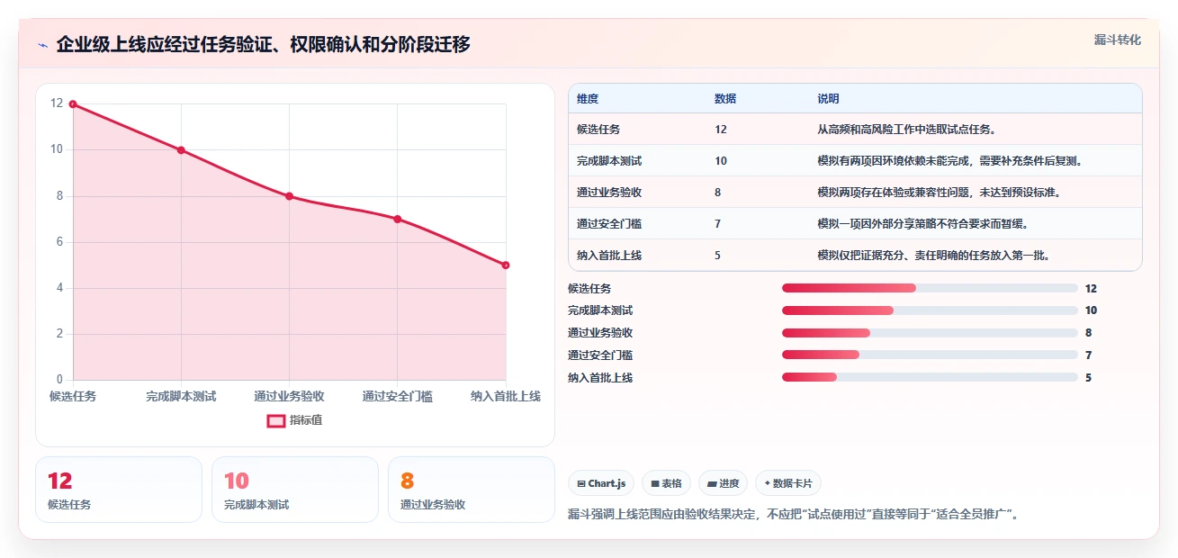 打造高效办公环境:2026年图文文件应用软件选型指南