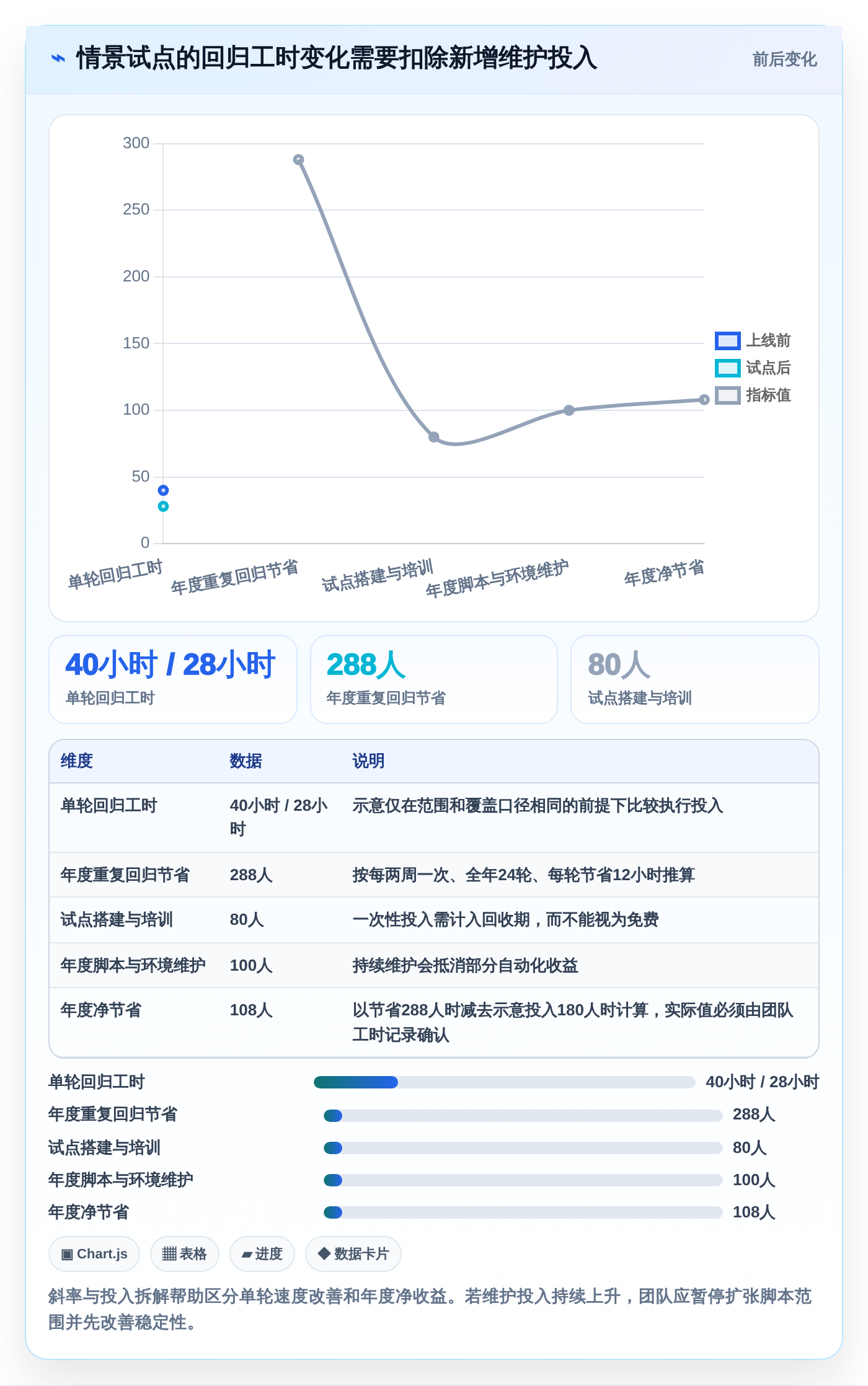 软件测试效率翻倍!2026年6款热门找软件测试工具怎么找工具对比