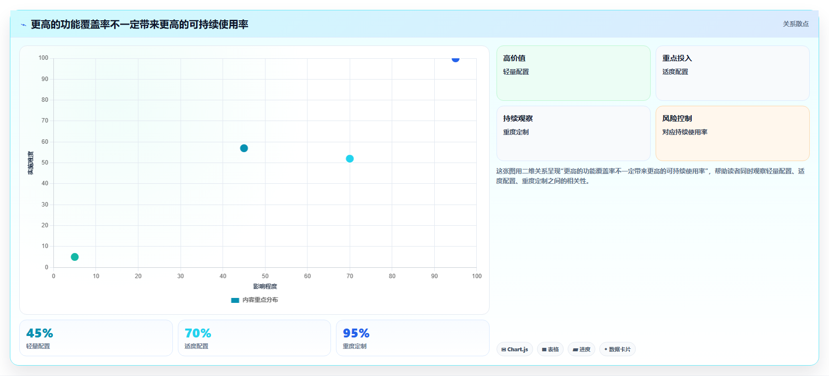 提升研发效率：2026年最值得投资的5款项目管理分析系统