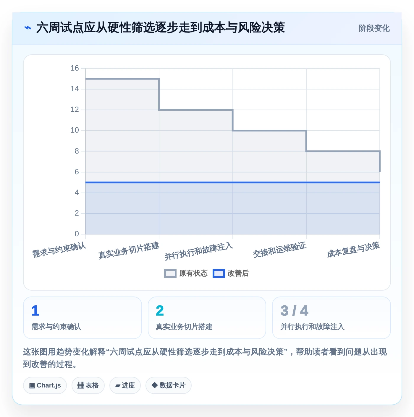 捷科自动化测试工具对比:2026年如何为你的项目选择最佳方案?
