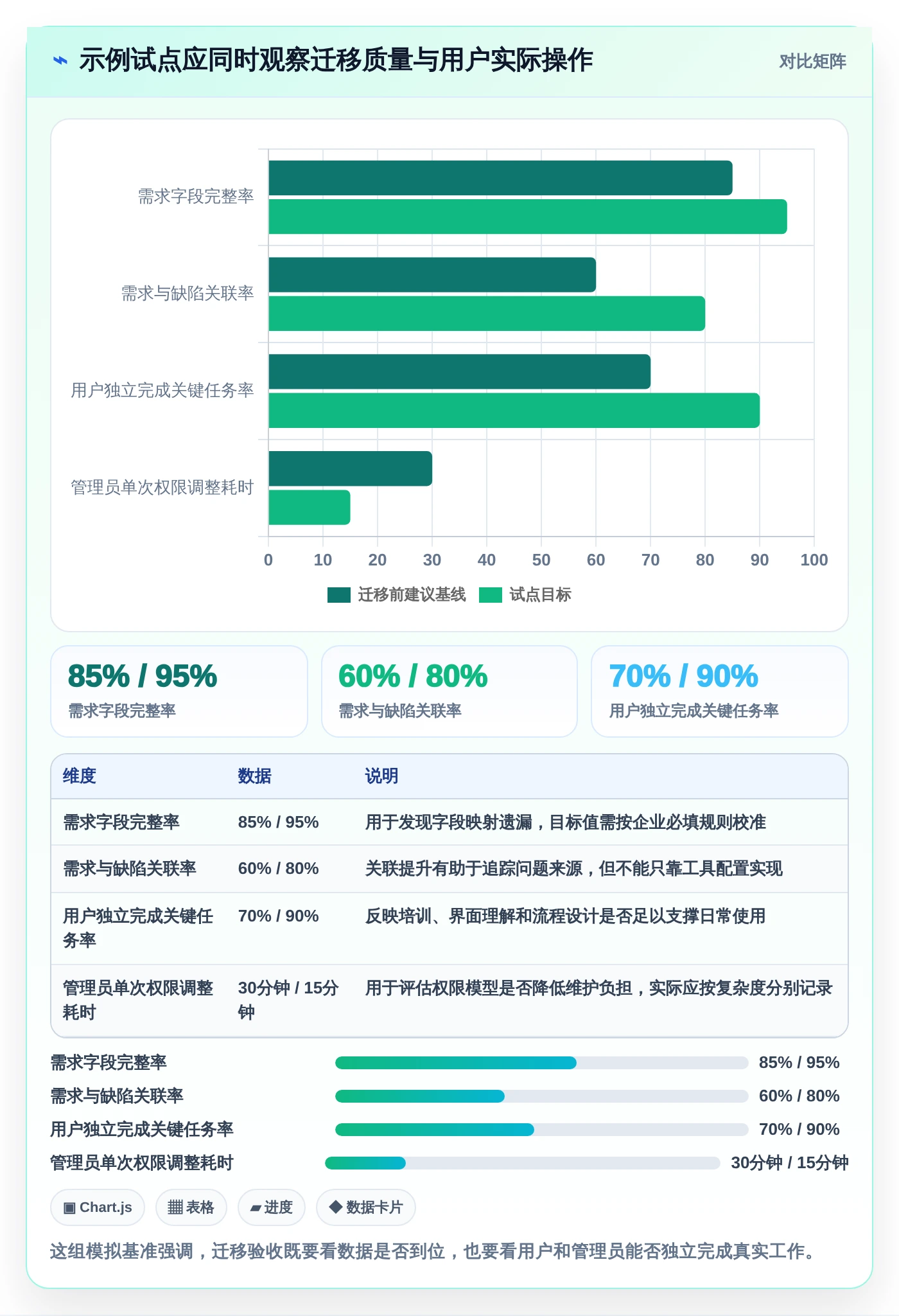 2026年信创自研平台大盘点:8款顶级工具助力企业数字化转型