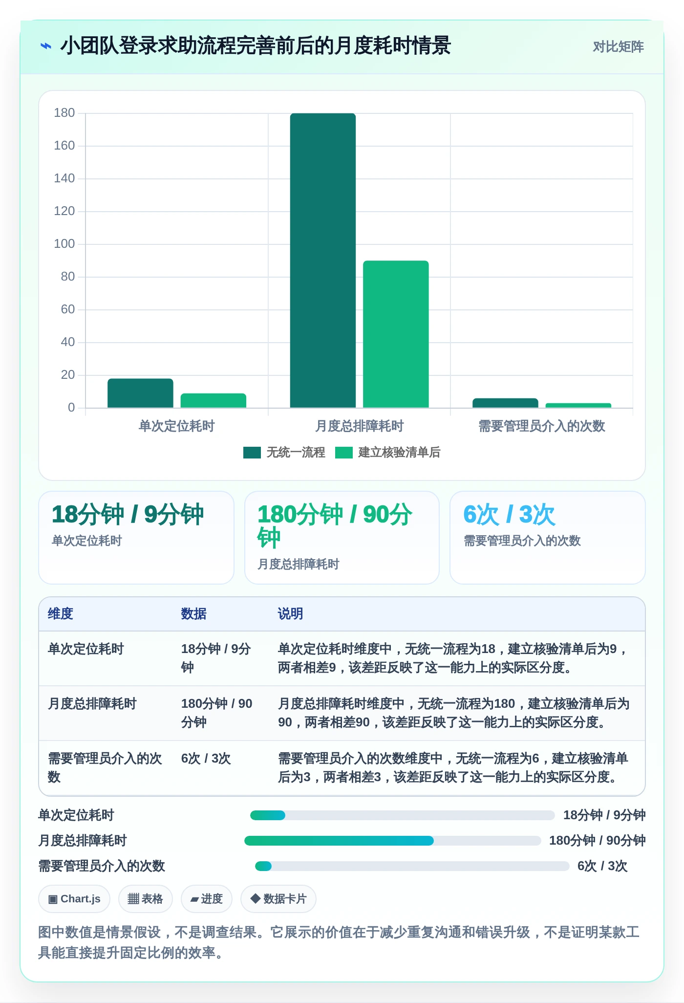 新手必看:2026年轻松登陆帝国cms管理系统的8款工具推荐