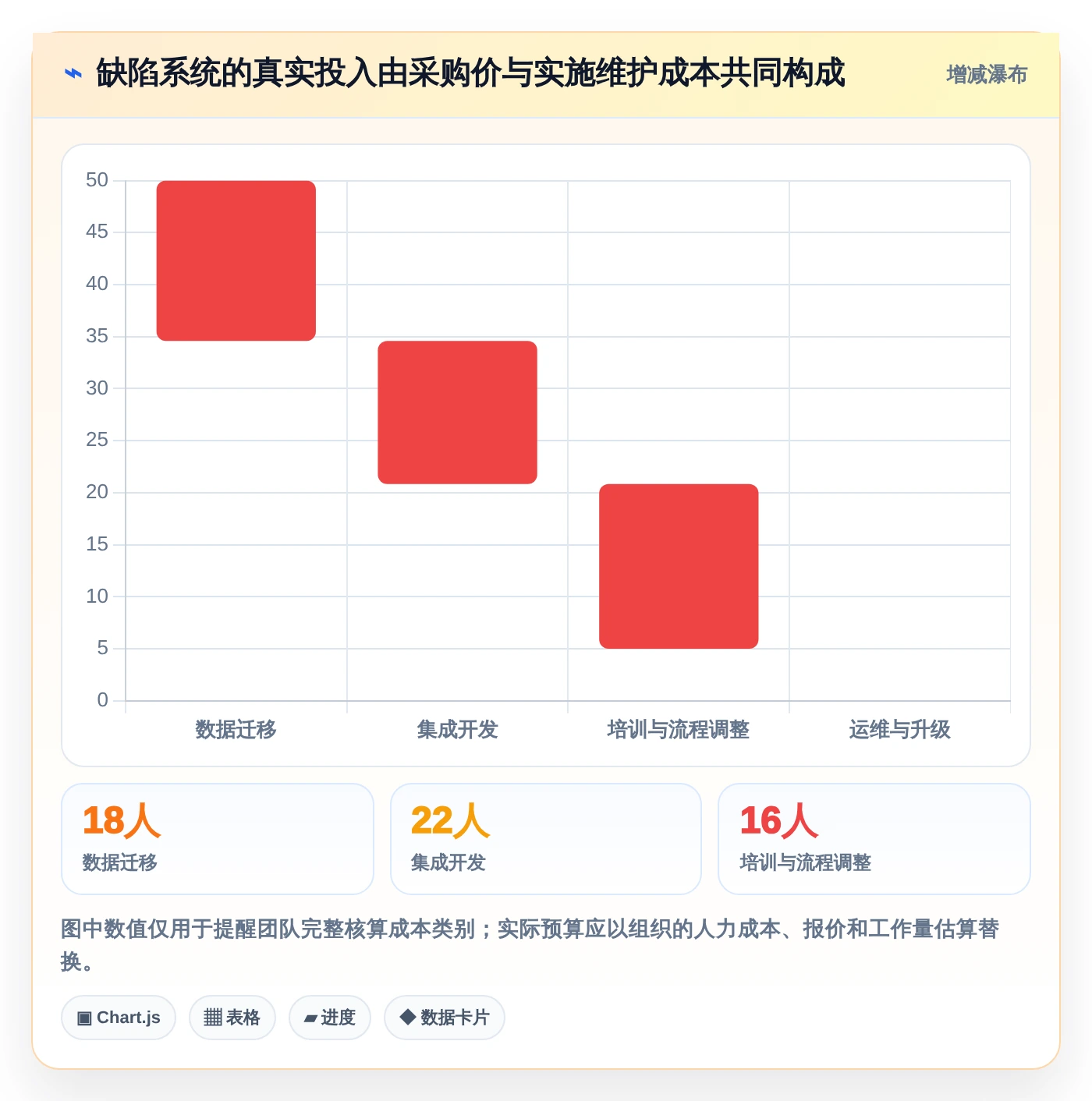 提升质量管理：2026年最值得投资的5大缺陷处理系统推荐