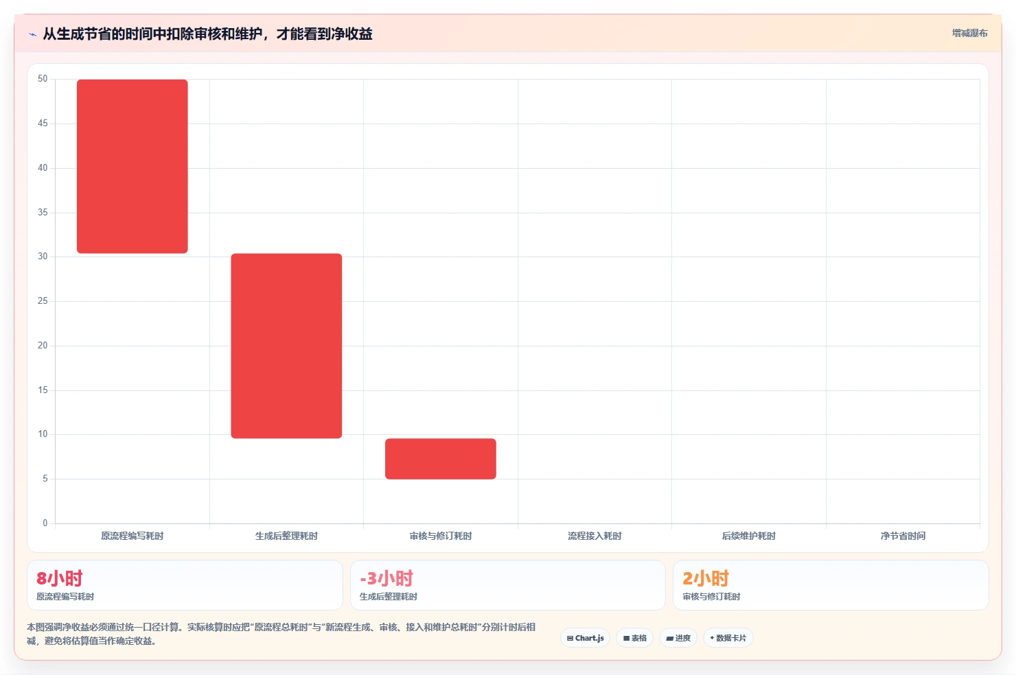 如何选择最适合你的自动生成测试用例工具?2026年权威选型指南