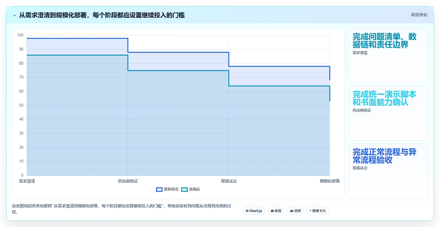 2026年必看:6大fct测试管理平台工具对比与选型指南