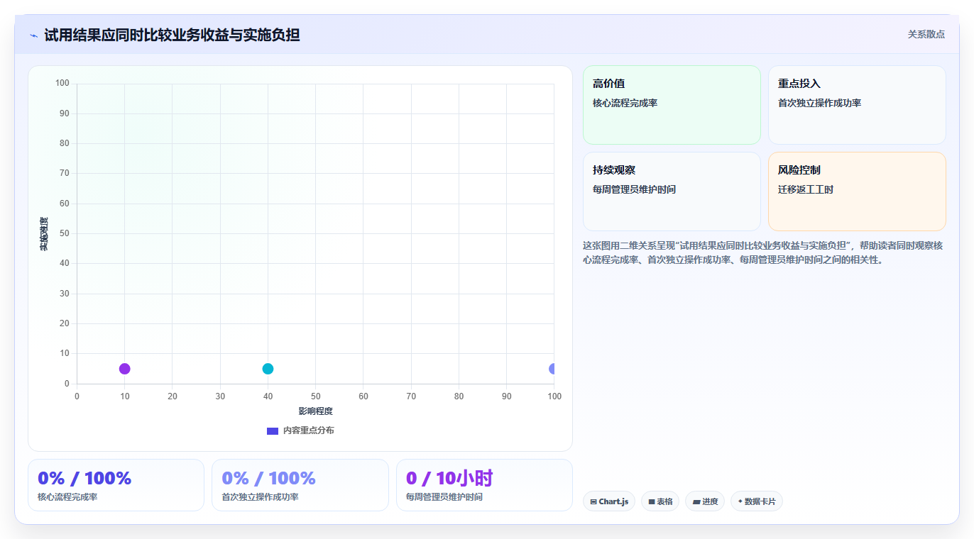2026年国产协作工具实测:8款主流平台选型指南