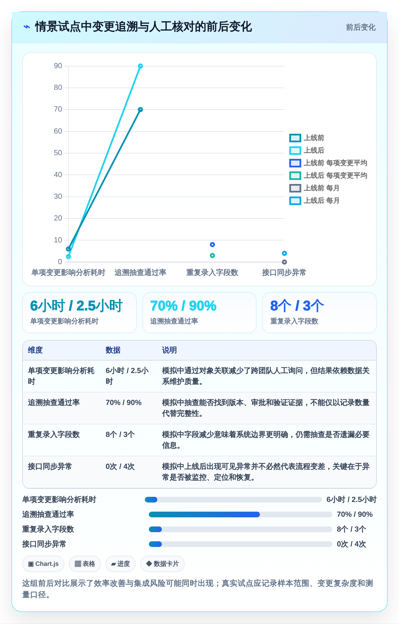 2026年研发管理必备:6款梅特勒plm项目管理系统工具全面对比