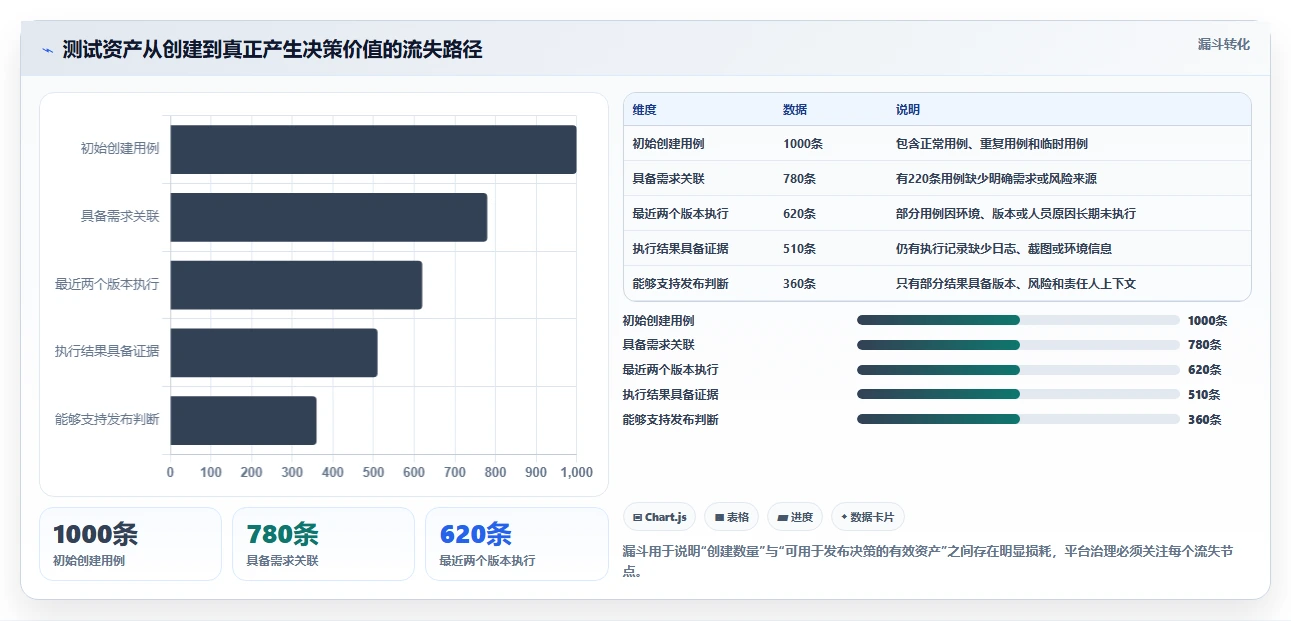 提升测试效率必备:2026年最值得关注的5大好用的测试用例管理平台