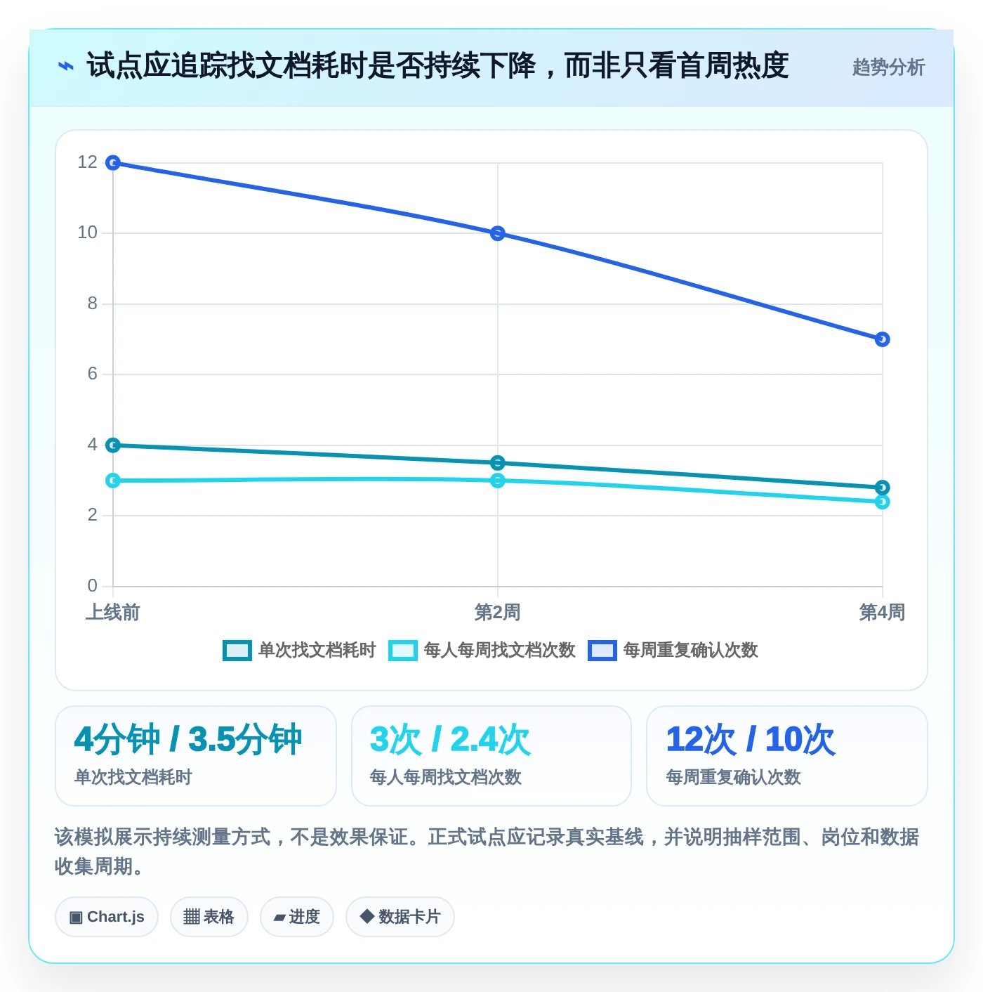 2026年效率革命:6款36在线文档工具全面对比