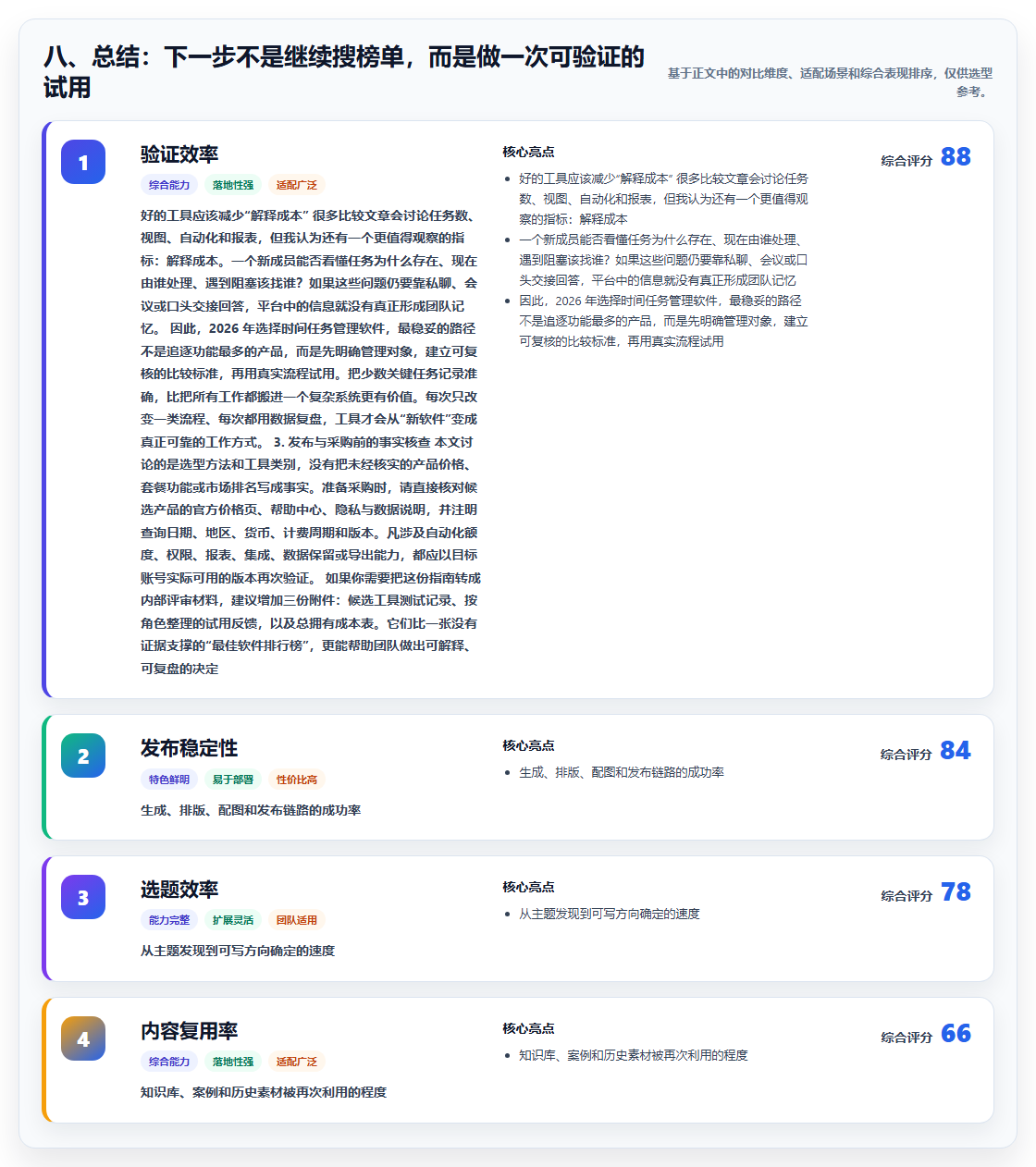 八、总结：下一步不是继续搜榜单，而是做一次可验证的试用