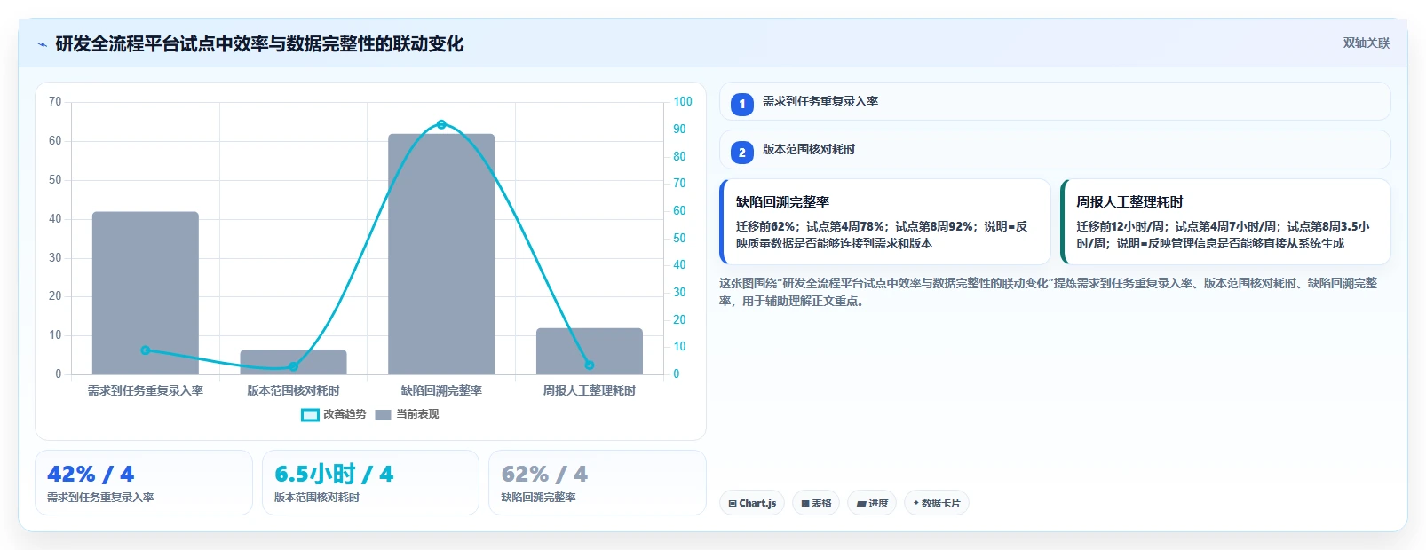 提升研发管理效率：2026年最值得投资的5款项目全流程管理软件