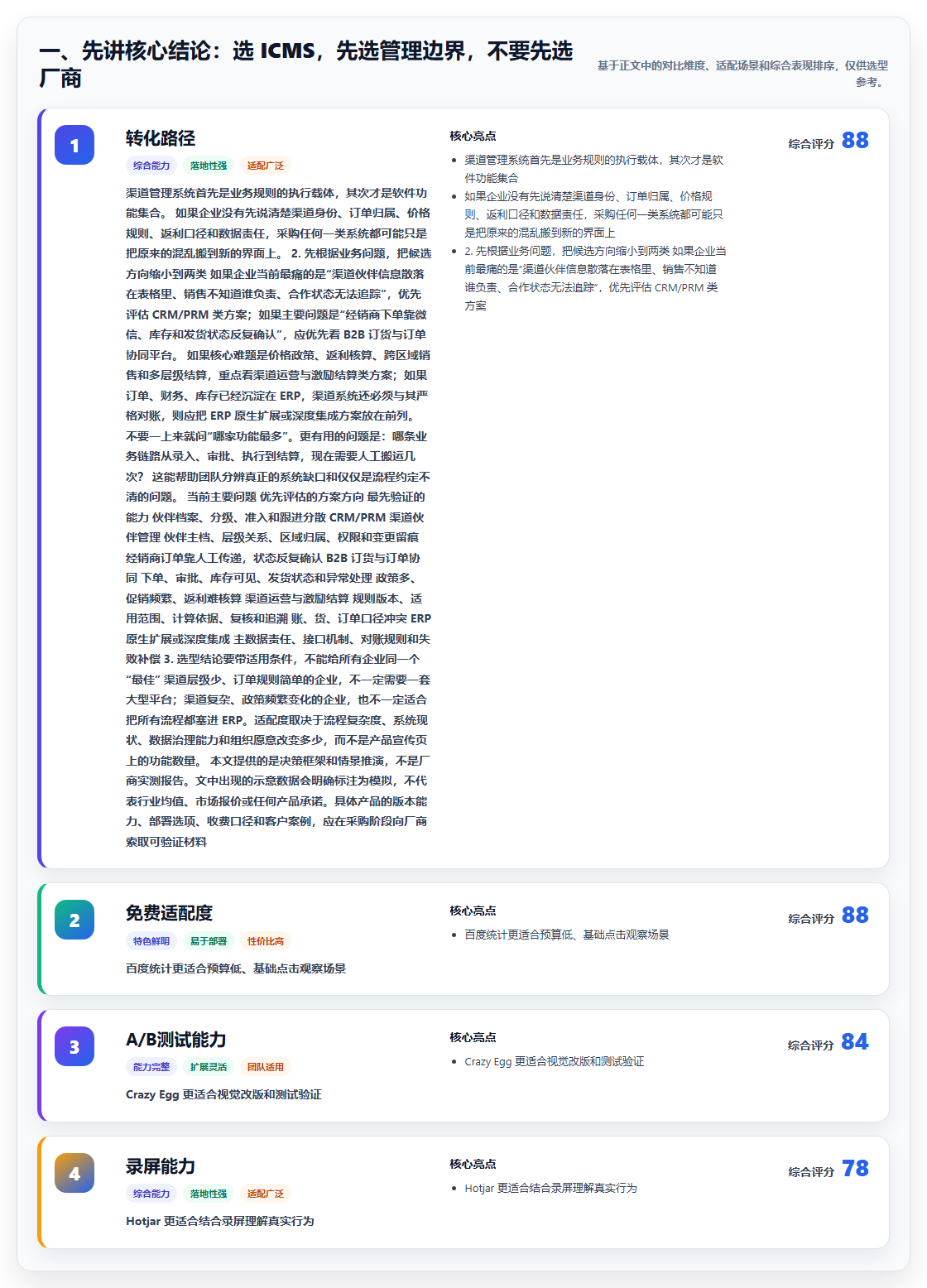 渠道管理新时代：2026年6款热门渠道集中管理系统icms深度剖析