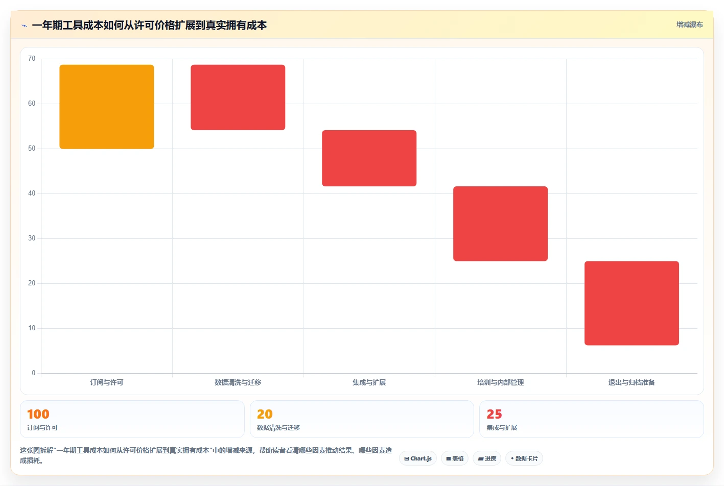 选对工具事半功倍:2026年最受欢迎的5大需求追踪工具对比