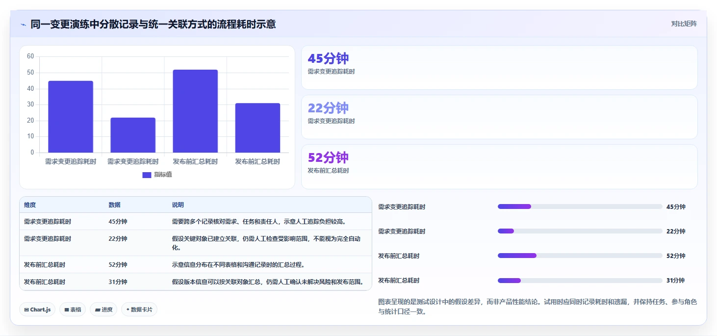 2026值得推荐的研发管理系统选哪款？多场景测评帮你精准选型