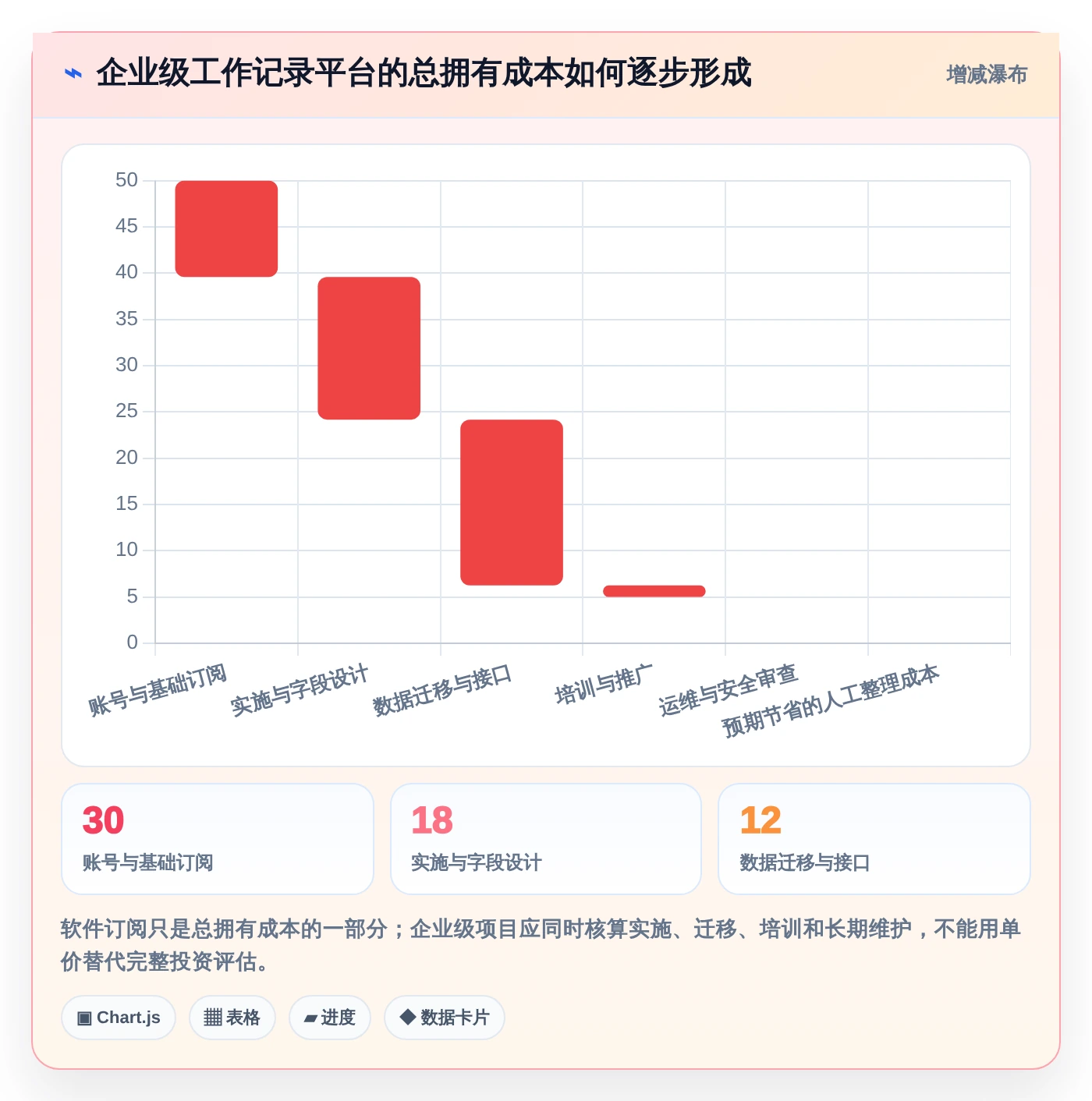 提升团队生产力:2026年最受欢迎的8大员工工作记录软件盘点