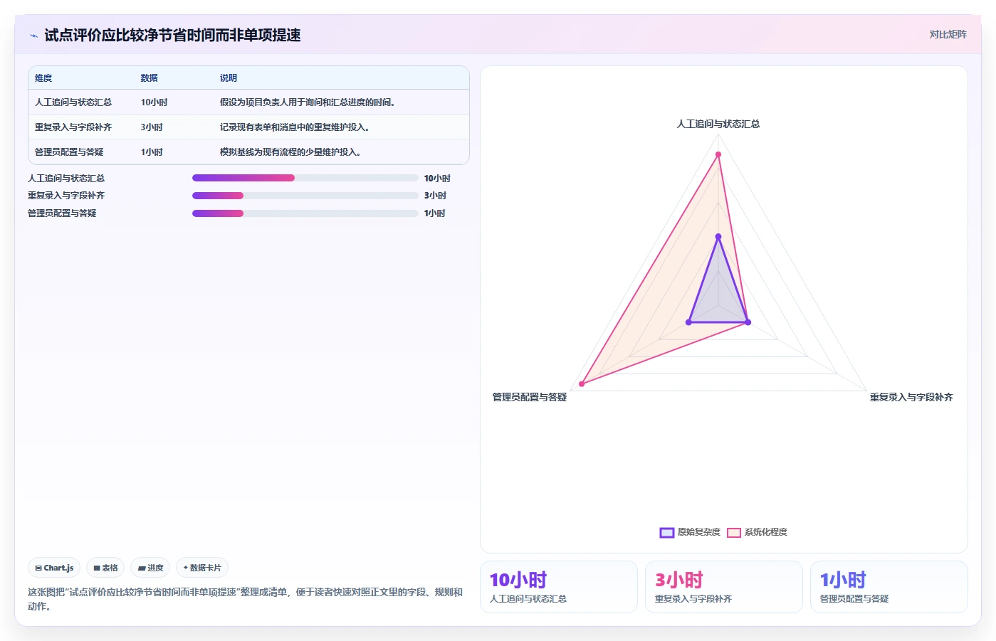2026年必看：7款热门PingCode这个软件怎么用工具全面对比