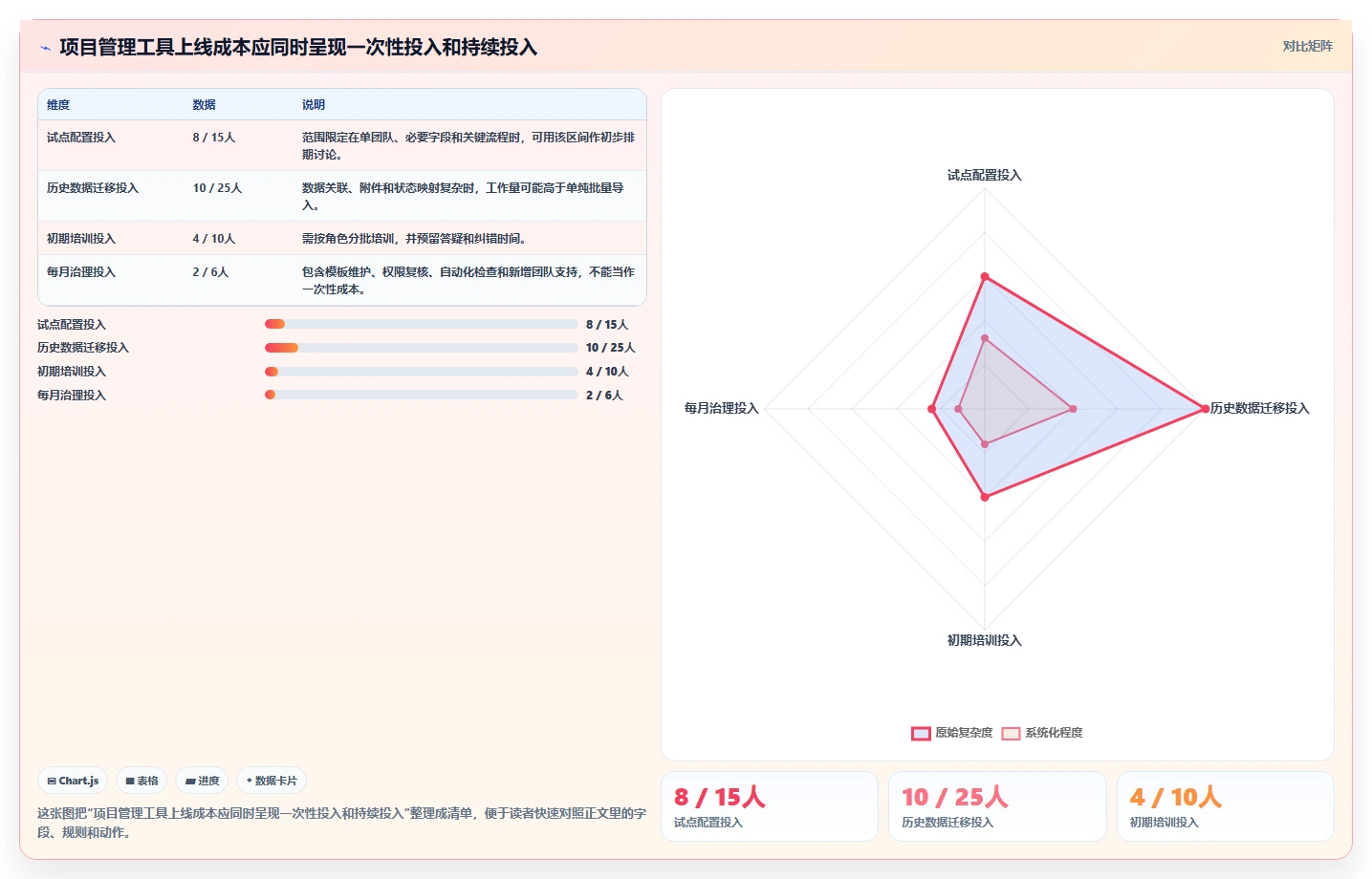 2026年研发效率提升利器:6款热门PingCode项目管理系统工具对比
