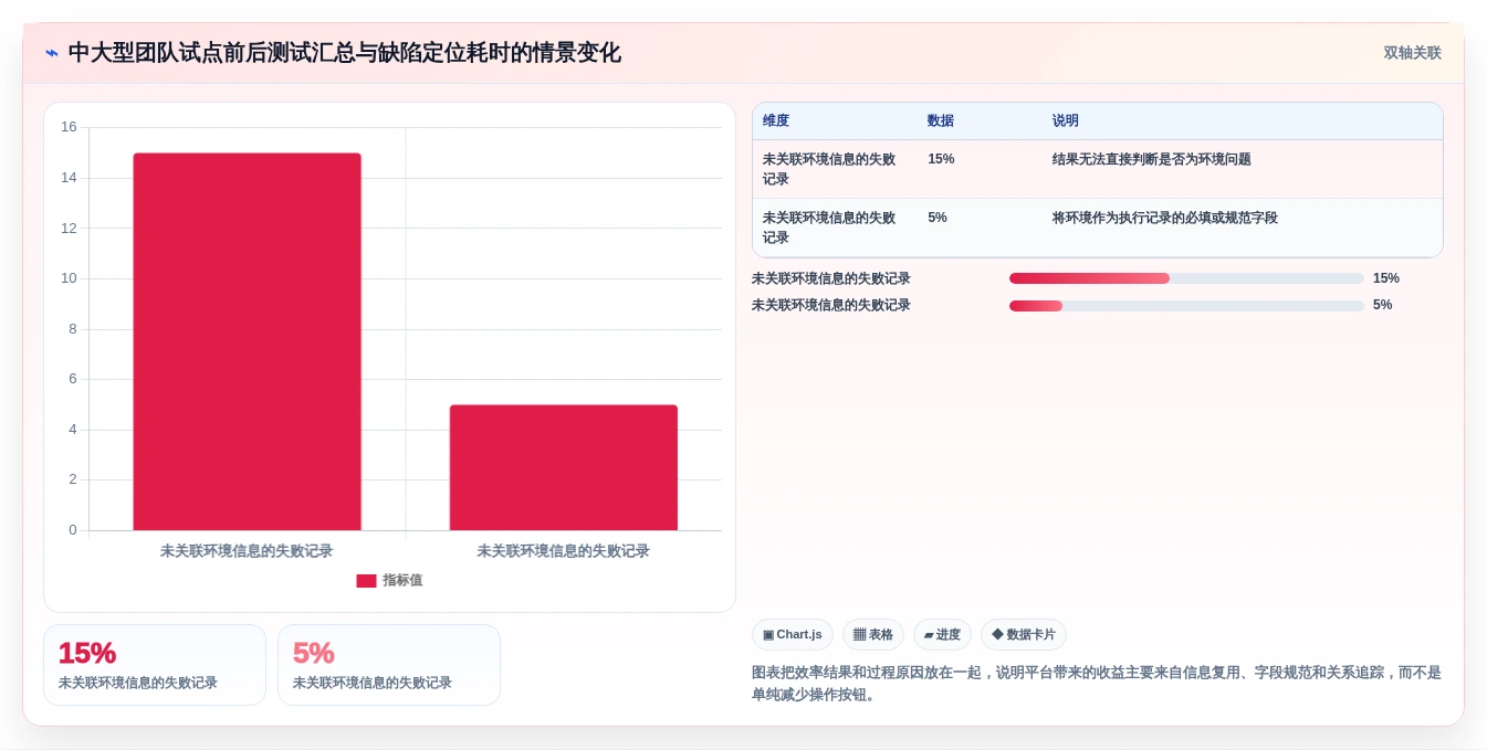 测试用例执行平台选型指南:2026年6大热门工具对比分析