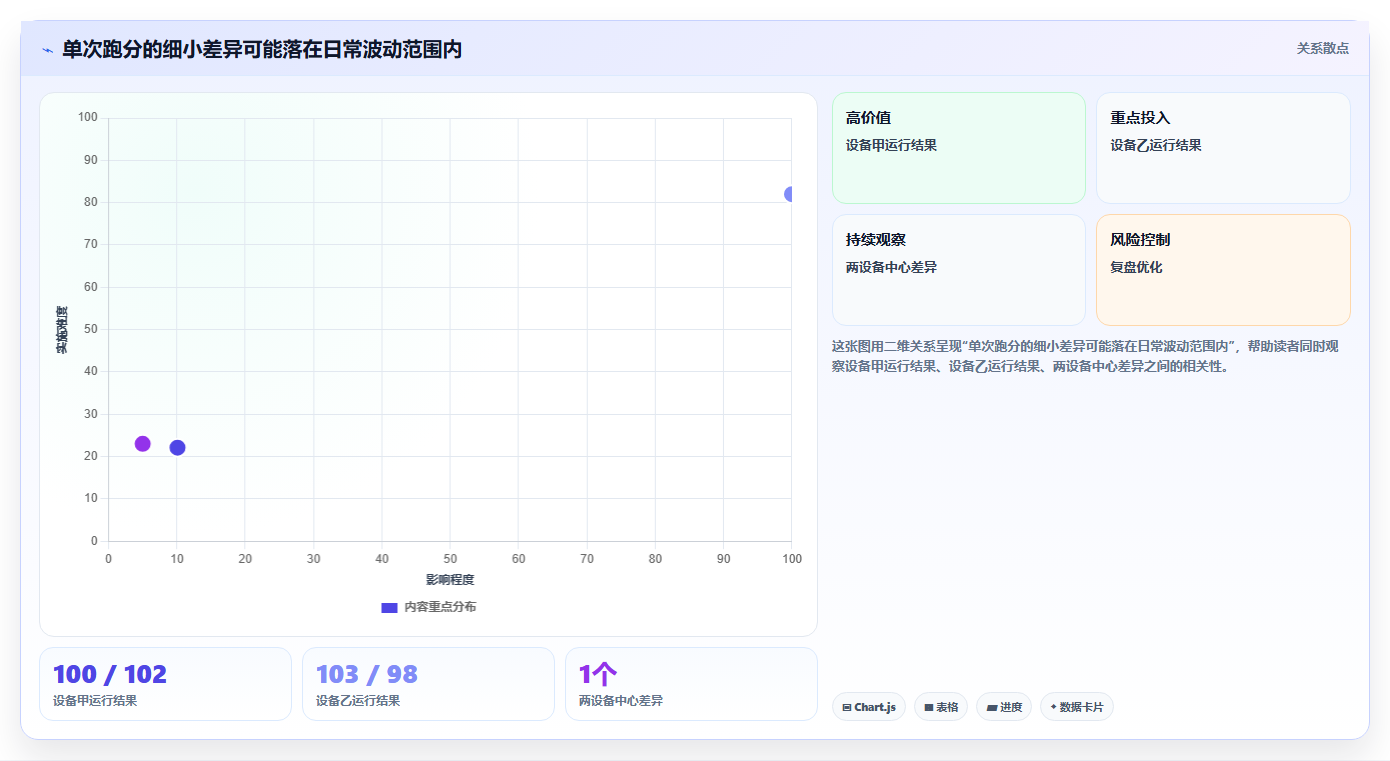 如何挑选最适合你的电脑性能测试工具?2026年选购指南
