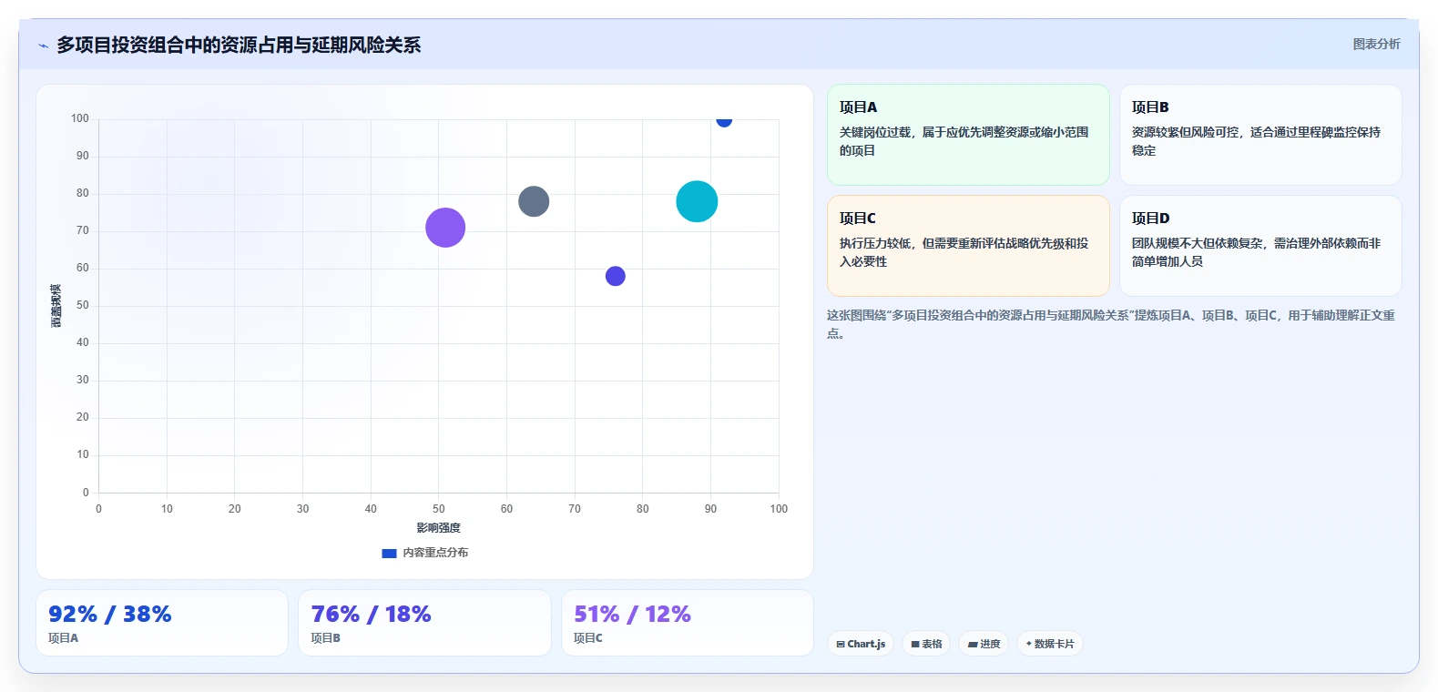 项目管理新时代:2026年最值得投资的5款PingCode协作平台