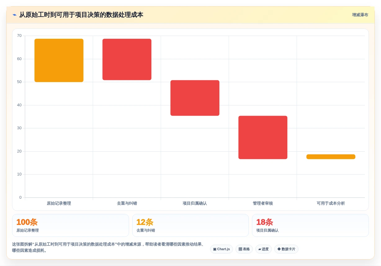 远程办公新选择:2026年5款最好用的工作记录软件深度测评