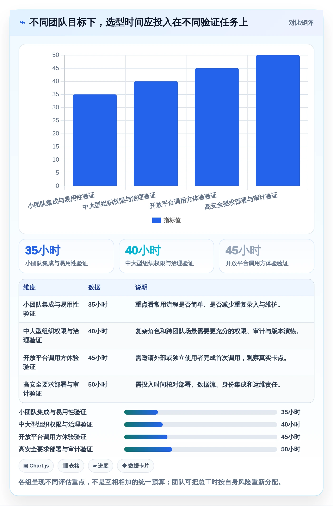 提升API开发效率：2026年度8大接口文档在线管理工具深度对比