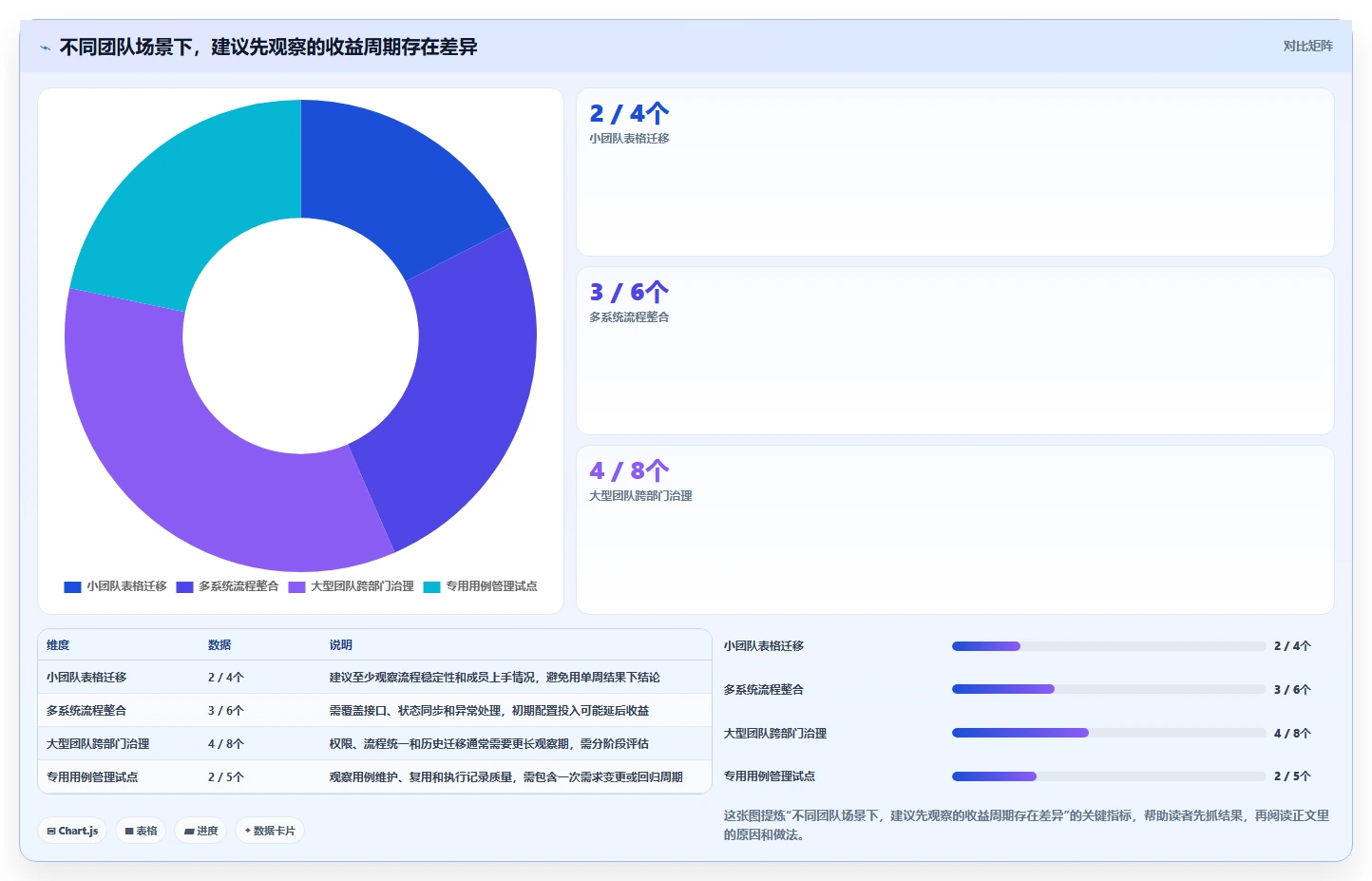 提升测试效率:2026年不可错过的5款优秀测试任务管理工具推荐