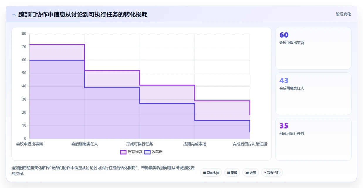 2026年效率爆表:8大开发团队协作工具全面对比
