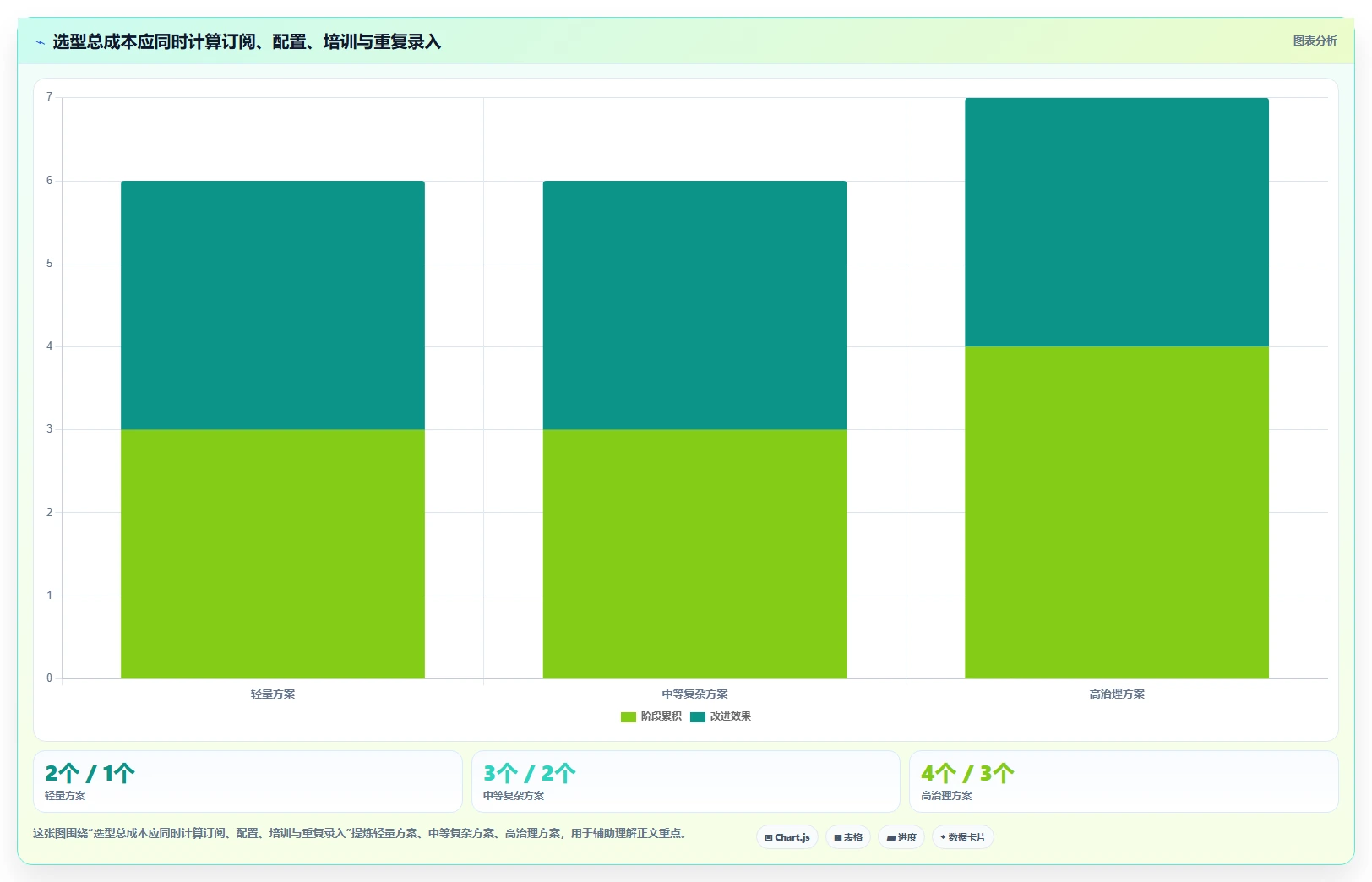 提升团队协作:2026年6大好用的工作计划跟踪工具深度测评