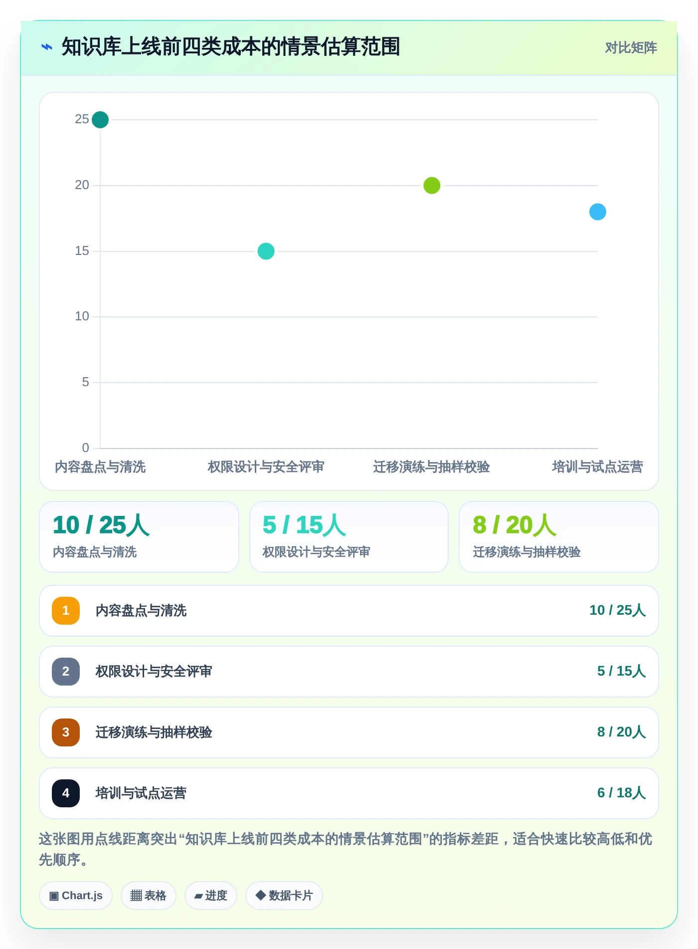 突破信息孤岛:2026年5款革新企业知识管理的知识库分享软件