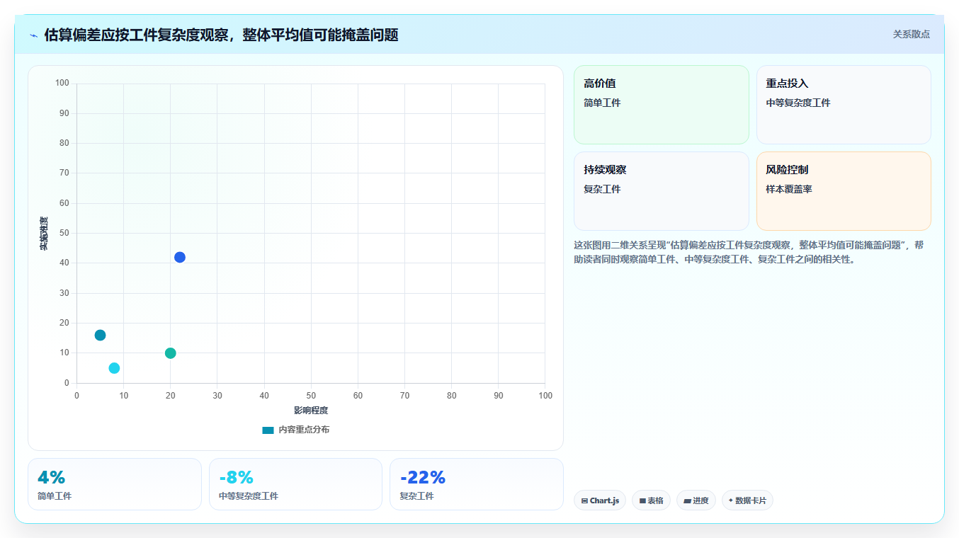 2026年焊接工时计算软件大盘点:6款提升效率的顶级工具