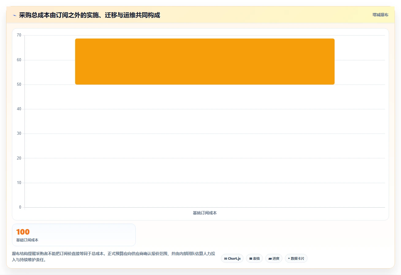 数字化办公必备:2026年文件管理软件有哪些工具选型指南
