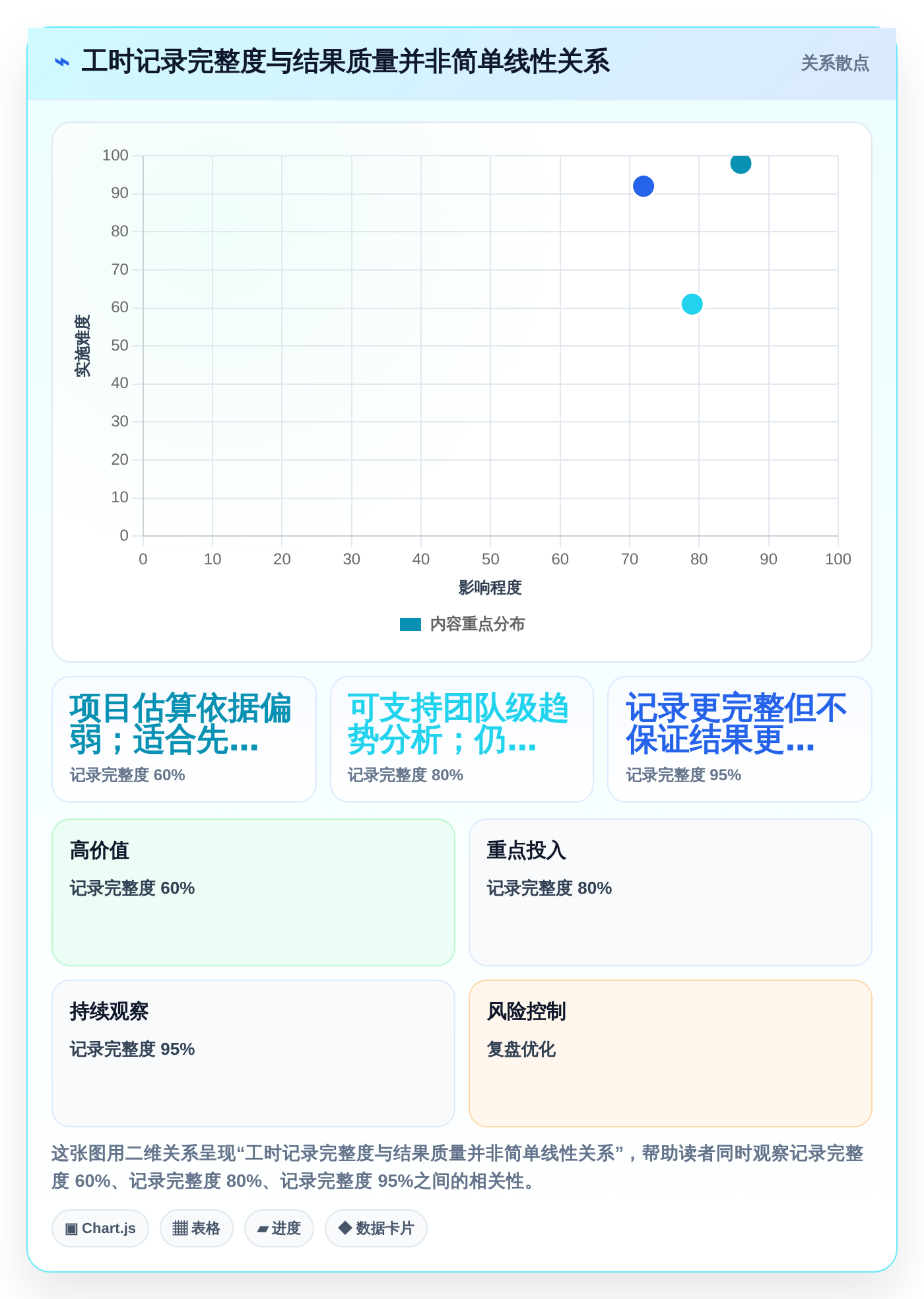 提升团队生产力:2026年度7大上班记工时软件工具推荐