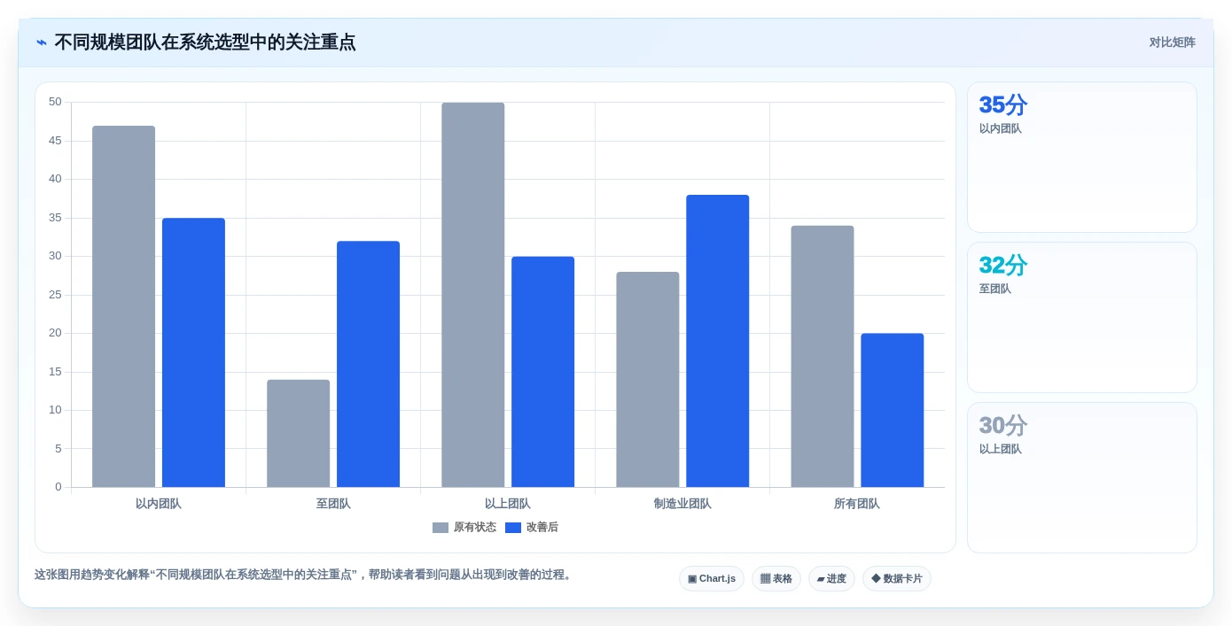 2026年产品管理系统选型测评:9款主流工具对比与核心功能解析
