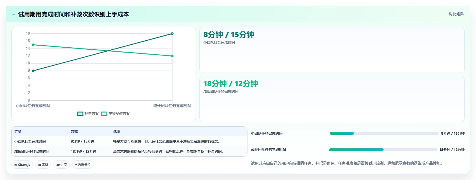 2026年性价比高的产品管理系统选哪个：深度测评与选型指南