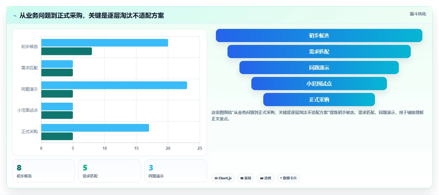2026年印典管理系统大盘点:8款顶级工具助力企业效率提升