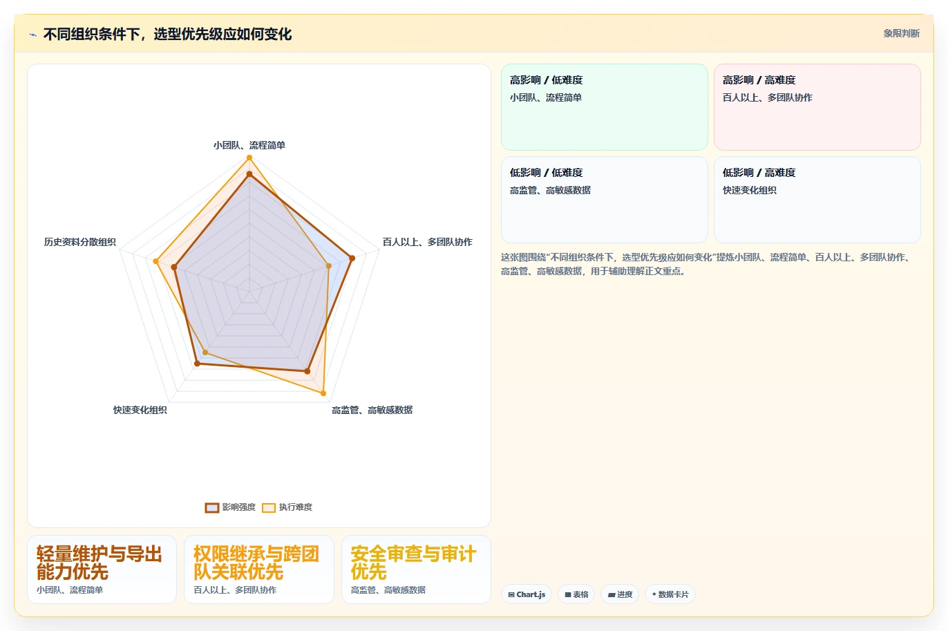 打造智慧企业：2026年知识沉淀管理系统选型指南
