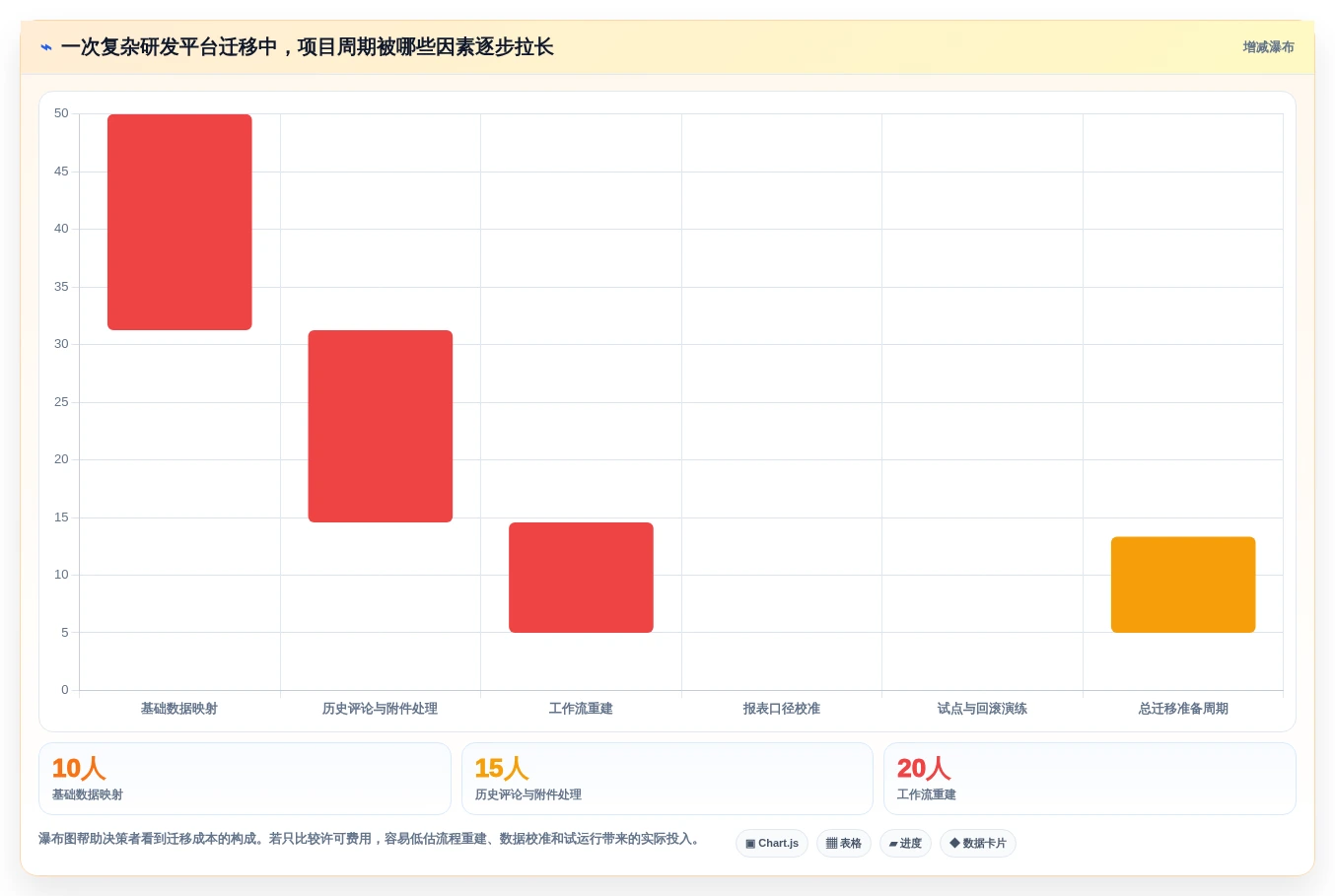 提升研发效率必备!2026年6款顶级xx智能研发管理平台工具推荐