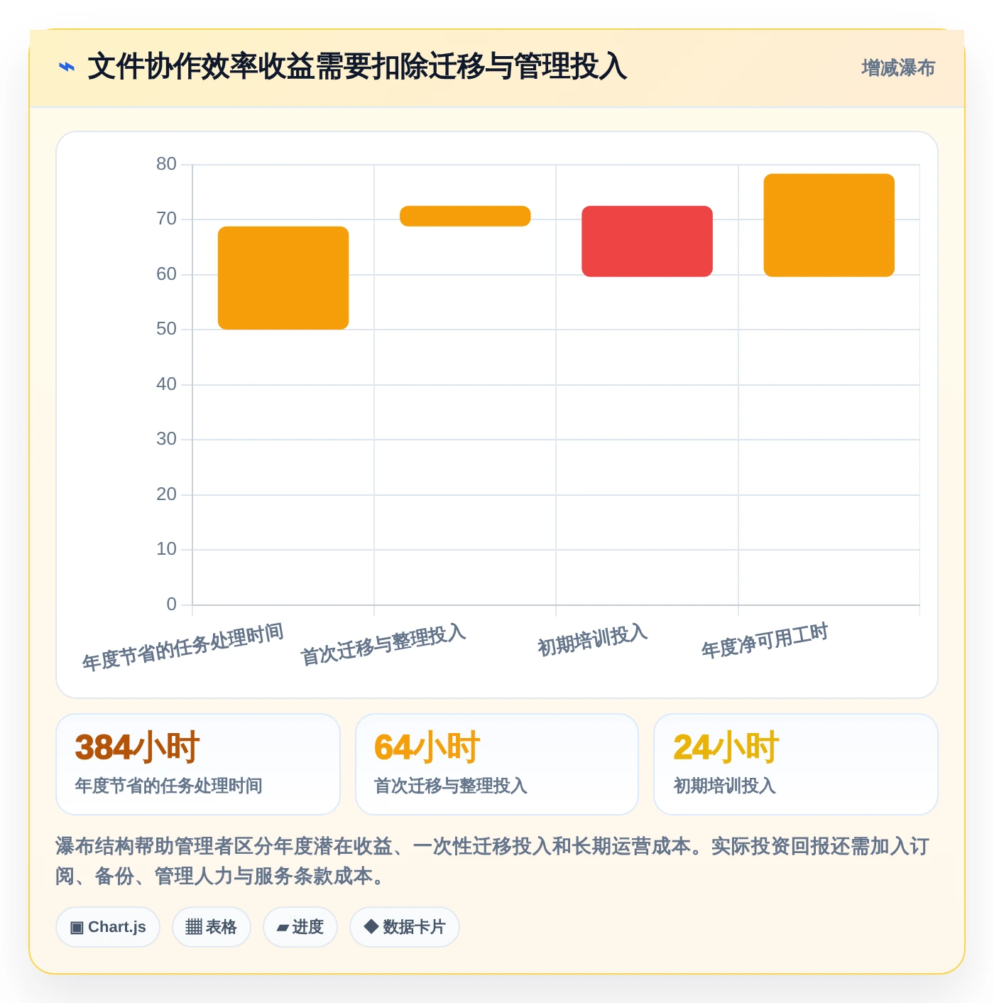 2026年存放文件软件大盘点:6款提升效率的顶级工具