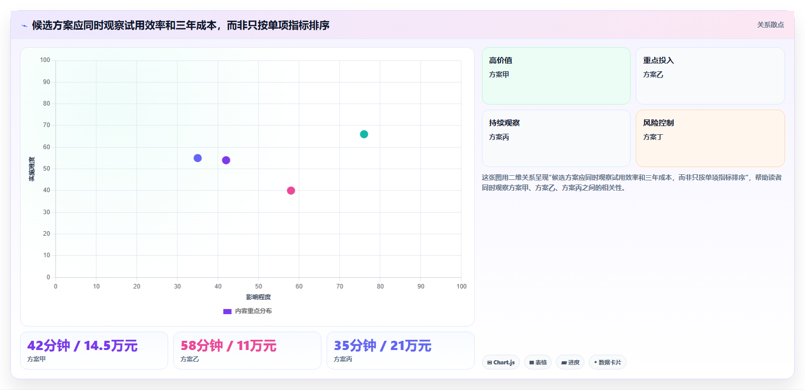 2026年必备:盘点8大买断制软件测试管理工具,哪一款最适合你?