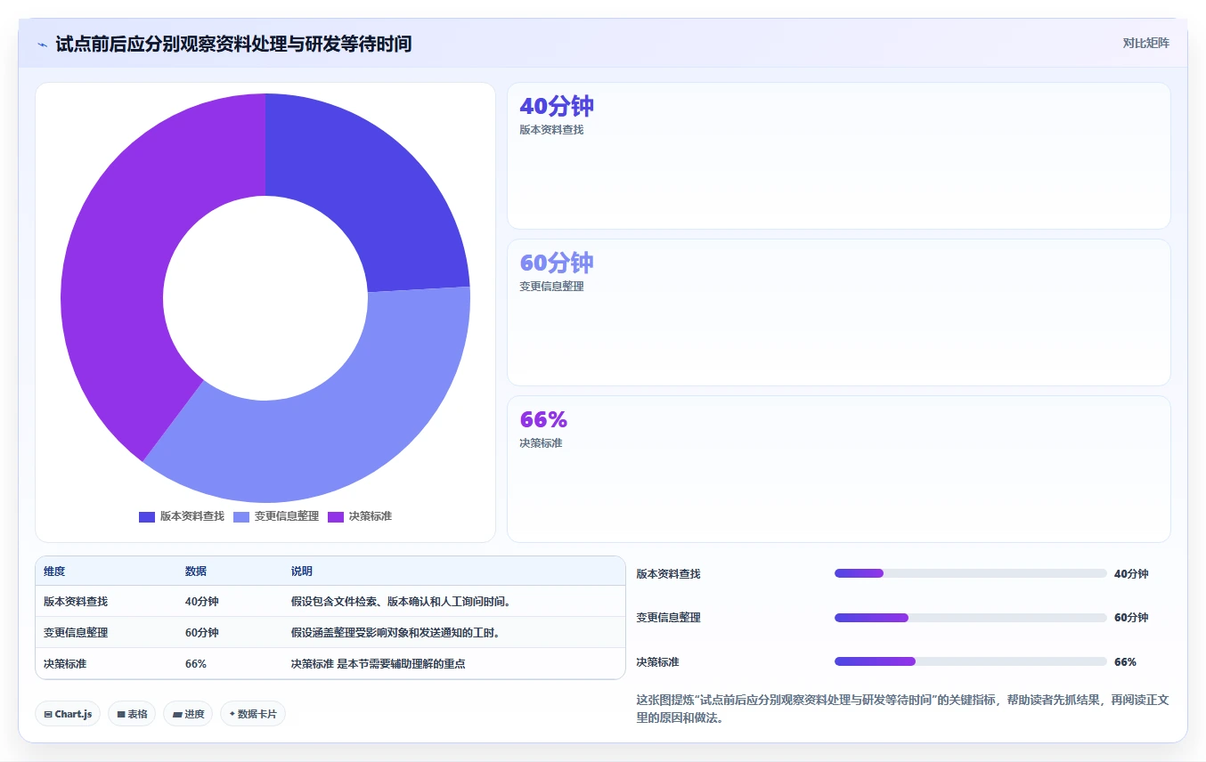 2026年化妆品智能研发管理系统大盘点:8款顶级工具助力企业创新