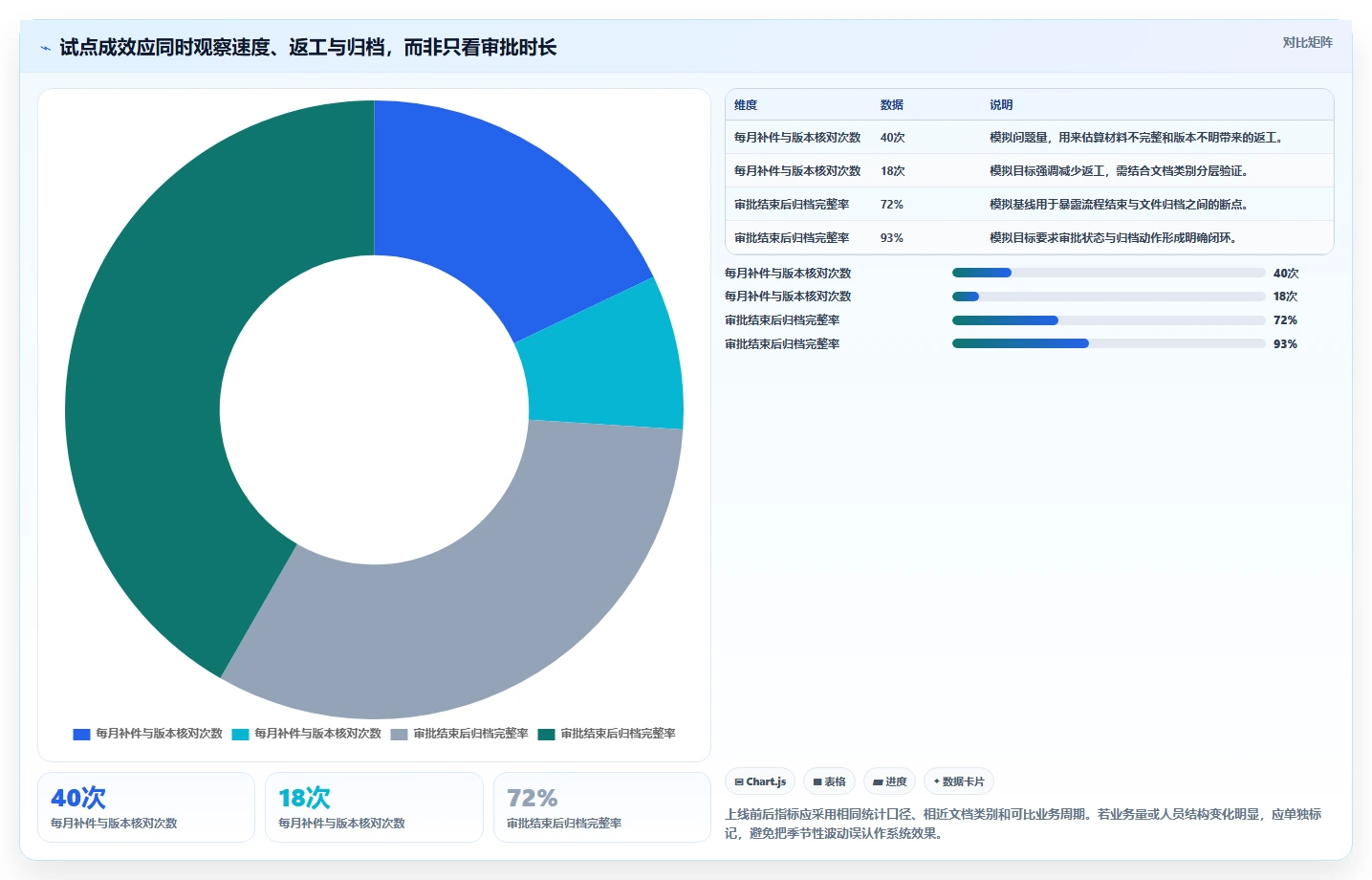 2026年效率革命:6款顶级文档审批管理系统全面对比