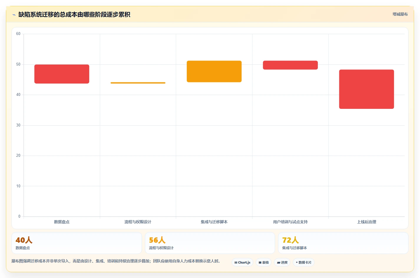 2026年最佳bug跟踪系统大盘点:6款提升研发效率的必备工具