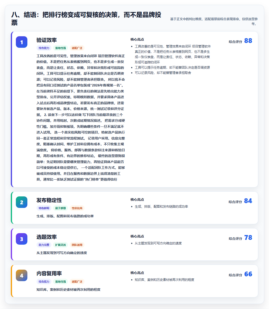 八、结语：把排行榜变成可复核的决策，而不是品牌投票