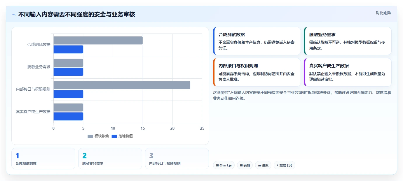 研发效率提升指南:2026年值得关注的8大AI编写测试用例工具