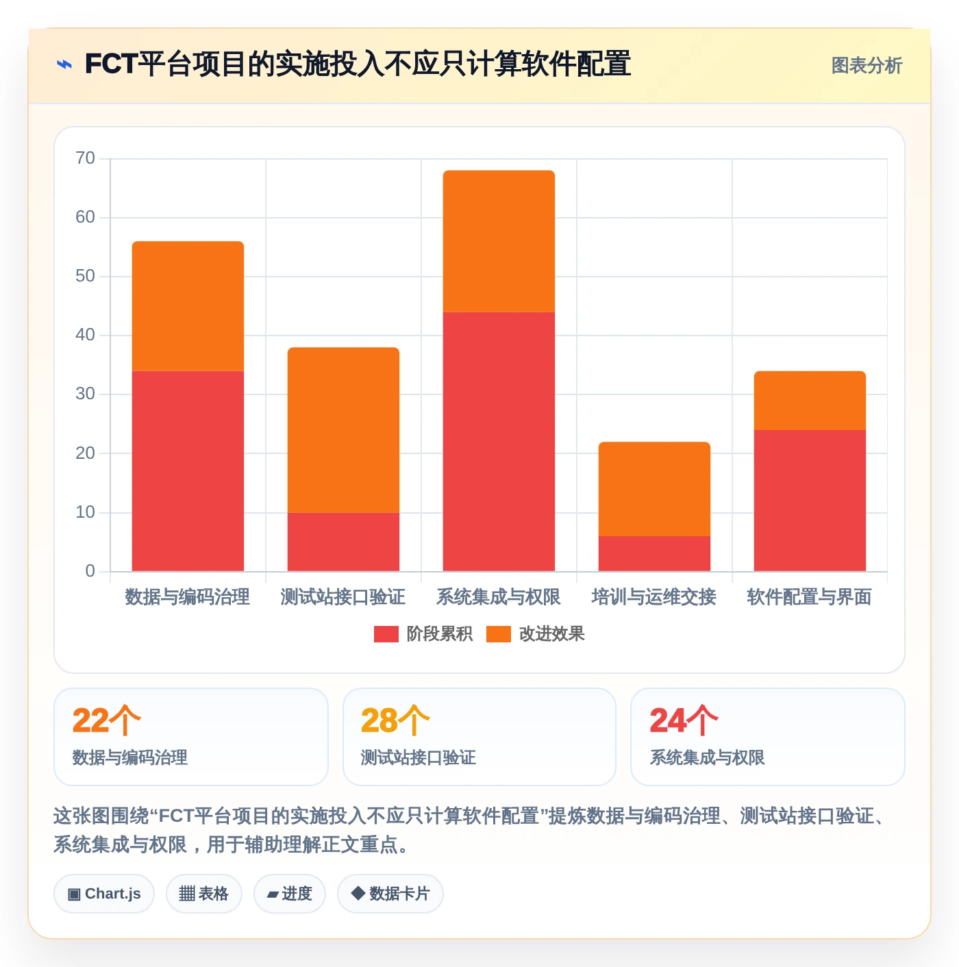 2026年必看：6大fct测试管理平台工具对比与选型指南