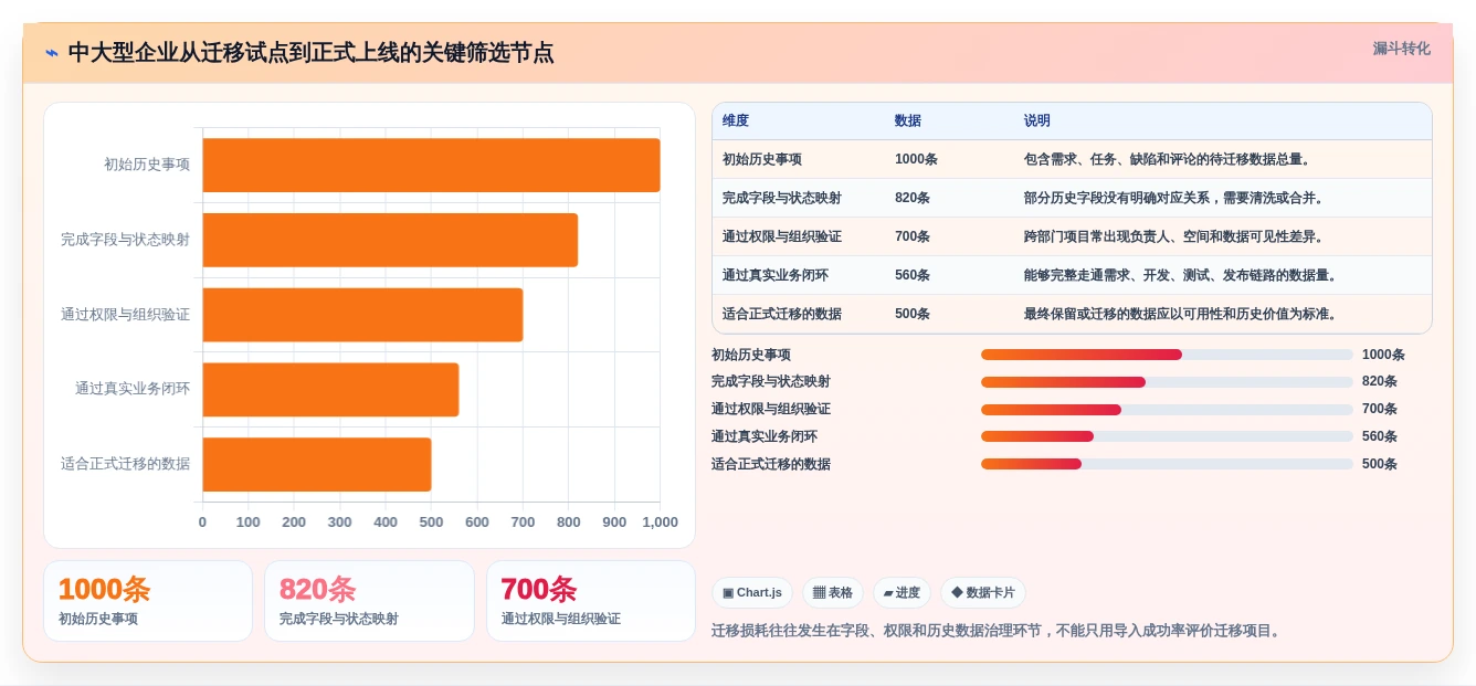2026年产品管理系统选型测评:9款主流工具对比与核心功能解析