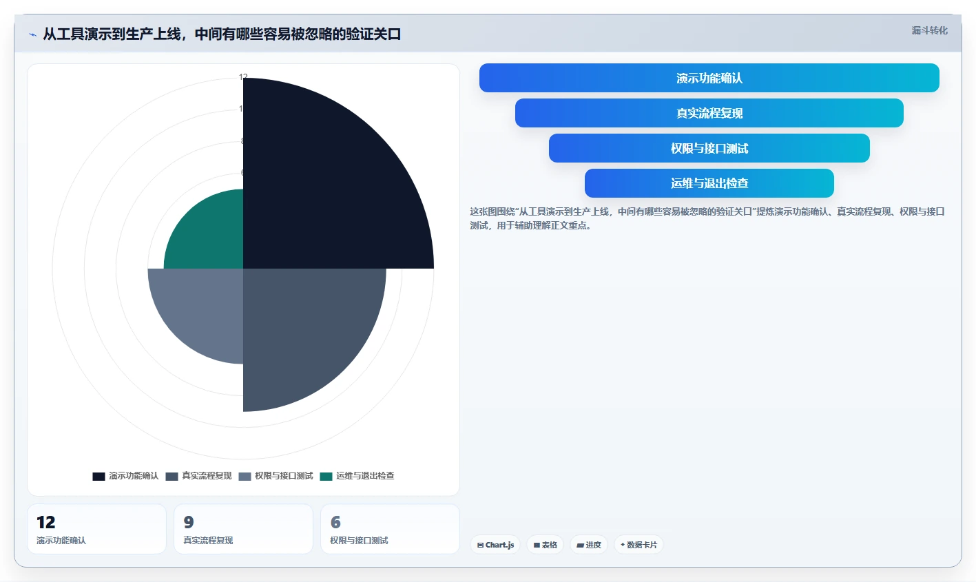 2026年软件定制开发平台有哪些?6大热门工具深度对比