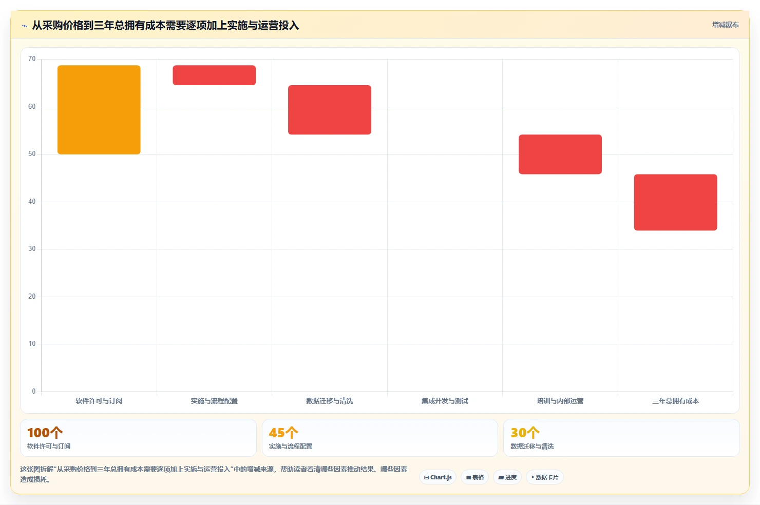 软硬件一体化的产品管理系统有哪些?2026年主流工具对比与选型指南